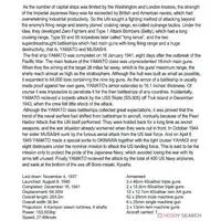 1/700 Scale Model Kit - SKY WAVE / Japanese Battleship Yamato