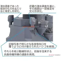 1/200 Scale Model Kit - Warship plastic model kit / Japanese Battleship Yamato