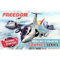 Plastic Model Kit - Compact Series