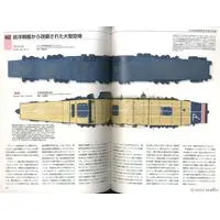 1/700 Scale Model Kit - Aircraft carrier