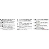 1/35 SCALE U.S. AIRBORNE TANK M551 SHERIDAN (VIETNAM WAR) Model Kit