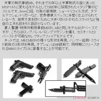 1/12 Scale Model Kit - Little Armory