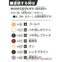 Chibimaru Fleet - Chibimaru Kantai Series / Japanese Battleship Yamato