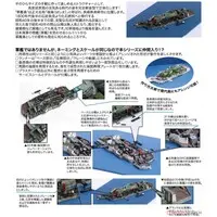 1/3000  Scale Model Kit - Collect the warship series