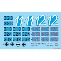 1/35 Scale Model Kit - Porsche