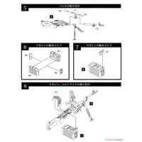 1/12 Scale Model Kit - Little Armory