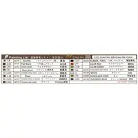 1/48 Scale Model Kit - Fighter aircraft model kits / Curtiss P-36 Hawk