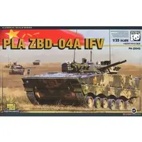 1/35 Scale Model Kit - People's Liberation Army