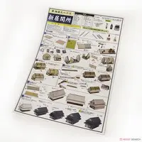 Wooden kits - 53 Stations of the Tōkaidō