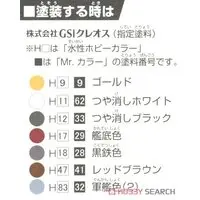 Chibimaru Fleet - Chibimaru Kantai Series