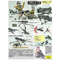 1/12 Scale Model Kit - Little Armory