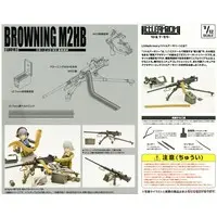 1/12 Scale Model Kit - Little Armory