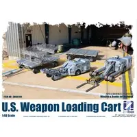 1/48 Scale Model Kit - Detail-Up Parts