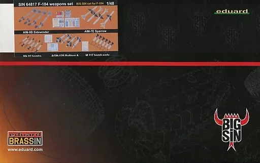 1/48 Scale Model Kit - Grade Up Parts