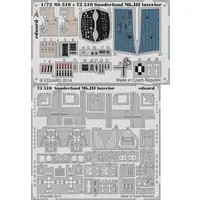 1/72 Scale Model Kit - Etching parts