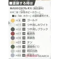 Chibimaru Fleet - Chibimaru Kantai Series