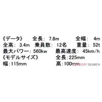 1/35 Scale Model Kit - Israel Defense Forces