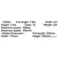 1/35 Scale Model Kit - Israel Defense Forces