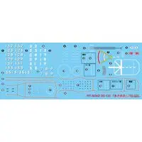 1/700 Scale Model Kit - SKY WAVE