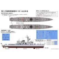 1/700 Scale Model Kit - SKY WAVE