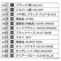 1/35 Scale Model Kit - Amphibious vehicle
