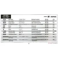 1/48 Scale Model Kit - Japan Self-Defense Forces / Lockheed F-35 Lightning II