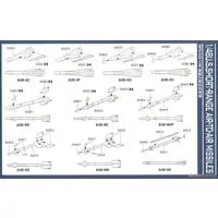1/48 Scale Model Kit - Missile