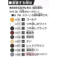 Chibimaru Fleet - Chibimaru Kantai Series / Japanese battleship Nagato