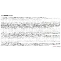 1/700 Scale Model Kit - Battlecruiser Model kits / German battleship Bismarck