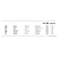 1/700 Scale Model Kit - Battlecruiser Model kits / German battleship Bismarck