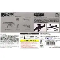 1/12 Scale Model Kit - Little Armory