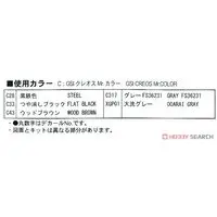 Plastic Model Kit - GIRLS-und-PANZER