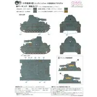 Plastic Model Kit - GIRLS-und-PANZER