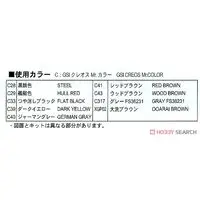 Plastic Model Kit - GIRLS-und-PANZER