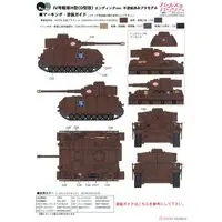 Plastic Model Kit - GIRLS-und-PANZER