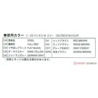 Plastic Model Kit - GIRLS-und-PANZER