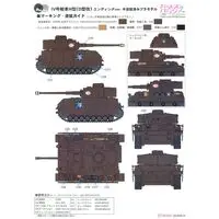 Plastic Model Kit - GIRLS-und-PANZER