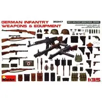 1/35 Scale Model Kit - Detail-Up Parts