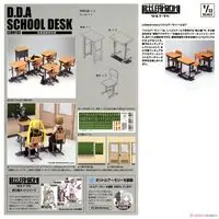 1/12 Scale Model Kit - Little Armory