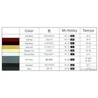 1/700 Scale Model Kit - Battlecruiser Model kits