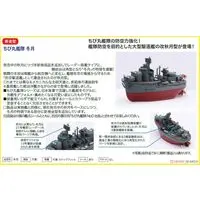 Chibimaru Fleet - Light cruiser