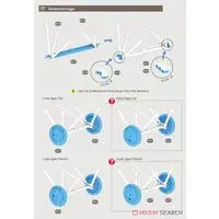1/48 Scale Model Kit - Bomber