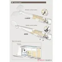 1/48 Scale Model Kit - Bomber
