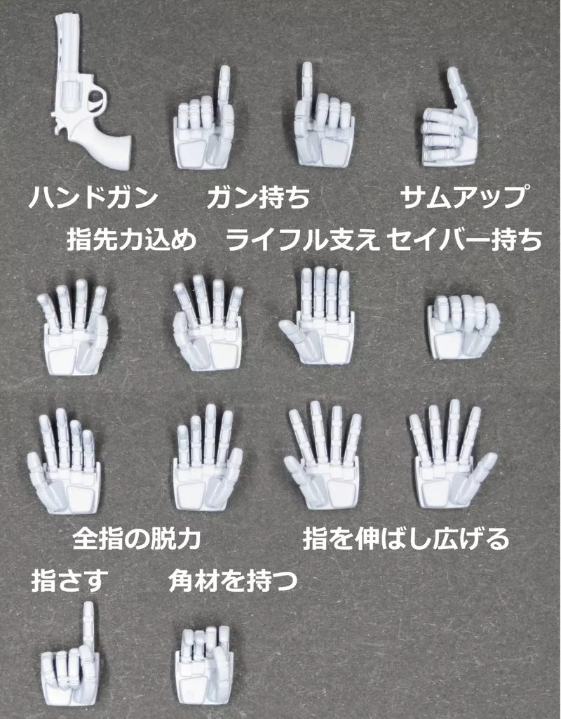 1/144 Scale Model Kit - Grade Up Parts