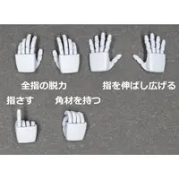 1/144 Scale Model Kit - Grade Up Parts