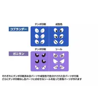 Plastic Model Kit - B-Robo Kabutack