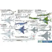 1/700 Scale Model Kit - Bomber / F-16 Fighting Falcon