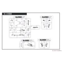 1/12 Scale Model Kit - Little Armory