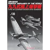 Book - Fighter aircraft model kits