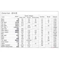 1/35 Scale Model Kit - Israel Defense Forces